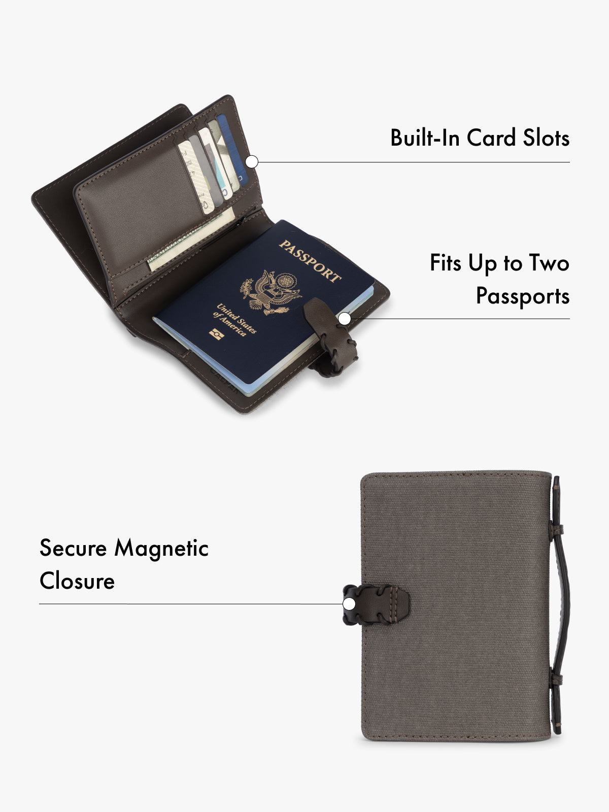 PDP_ColetteMultiPassportCanvasWallet__Mushroom.jpg